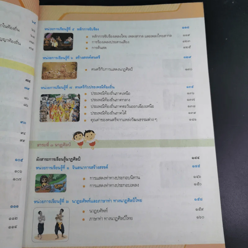 ศิลปะ ชั้นประถมศึกษาปีที่ 5 รูปที่ 11