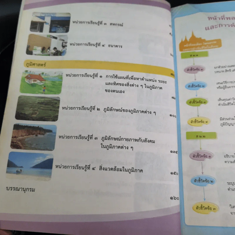 สังคมศึกษา ศาสนาและวัฒนธรรม ชั้นประถมศึกษาปีที่ 5 รูปที่ 11