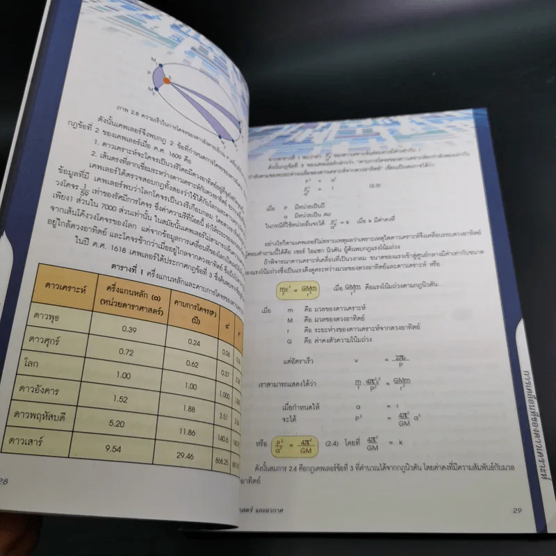 หนังสือเรียน รายวิชาเพิ่มเติม โลก ดาราศาสตร์ และอวกาศ เล่ม 3 ชั้นมัธยมศึกษาปีที่ 4-6 รูปที่ 11