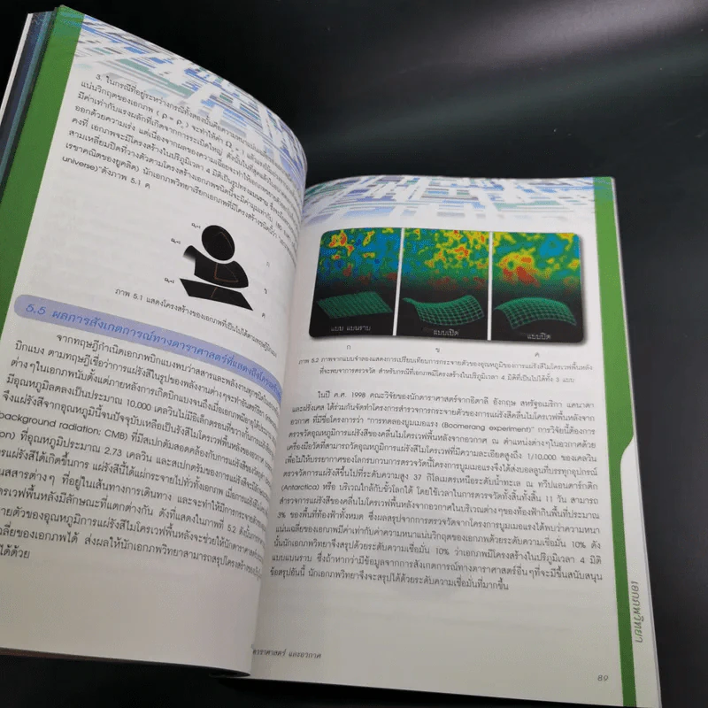 หนังสือเรียน รายวิชาเพิ่มเติม โลก ดาราศาสตร์ และอวกาศ เล่ม 3 ชั้นมัธยมศึกษาปีที่ 4-6 รูปที่ 12