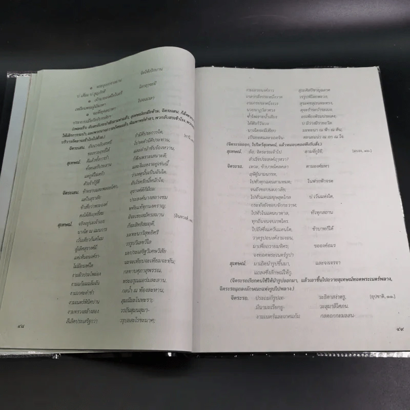 ภาษาไทย วรรณคดีและวรรณกรรม ชั้นมัธยมศึกษาปีที่ 5 รูปที่ 11