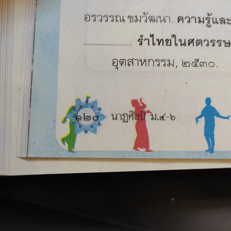 นาฏศิลป์ ชั้นมัธยมศึกษาปีที่ 4-6 รูปที่ 13