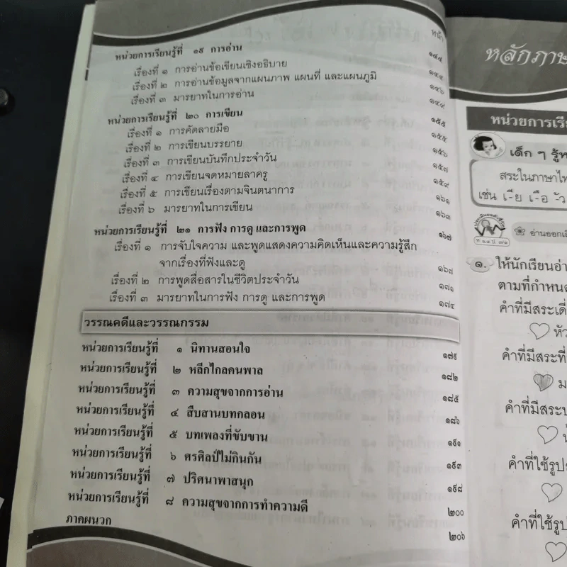แบบฝึกหัด รายวิชาพื้นฐาน ภาษาไทย ชั้นประถมศึกษาปีที่ 3 รูปที่ 11