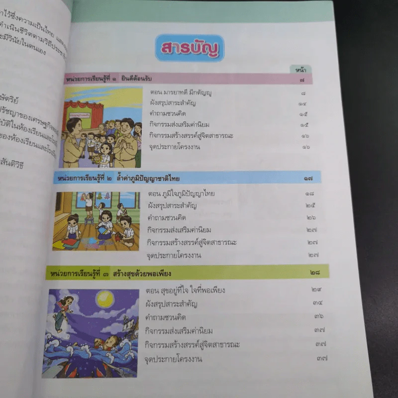 หน้าที่พลเมือง 3 ชั้นประถมศึกษาปีที่ 3 รูปที่ 10