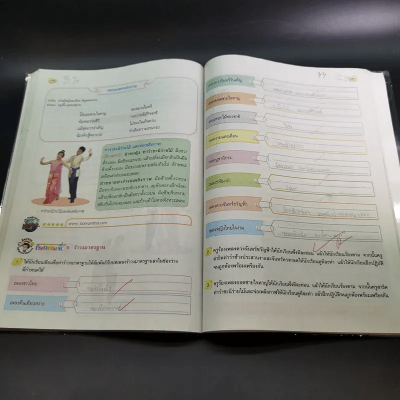 ดนตรี-นาฏศิลป์ ม.1 รูปที่ 14