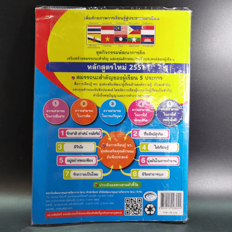 ดนตรี-นาฏศิลป์ ม.1 รูปที่ 2