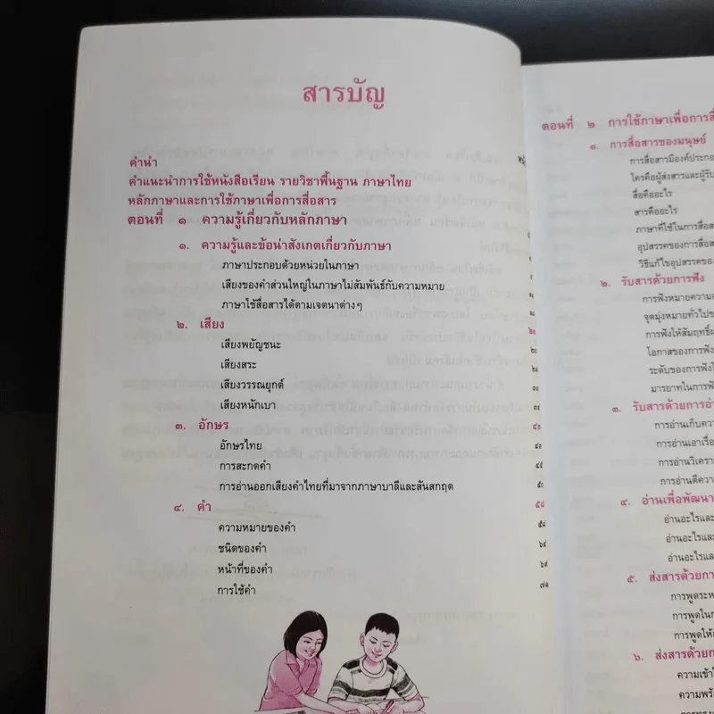 หลักภาษาและการใช้ภาษาเพื่อการสื่อสาร ชั้นมัธยมศึกษาปีที่ 4 รูปที่ 10