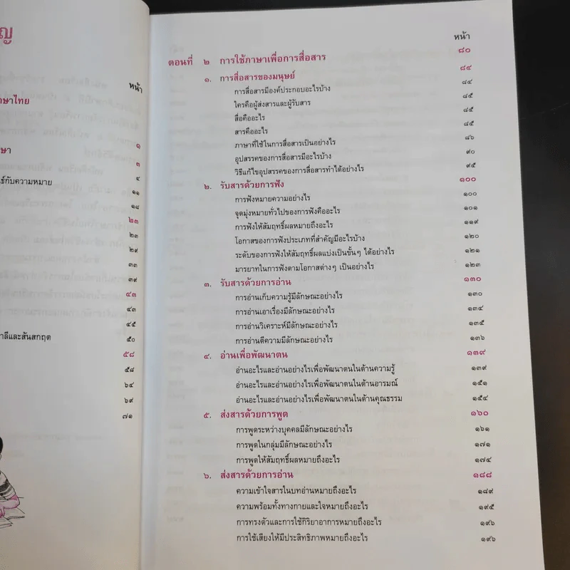 หลักภาษาและการใช้ภาษาเพื่อการสื่อสาร ชั้นมัธยมศึกษาปีที่ 4 รูปที่ 11