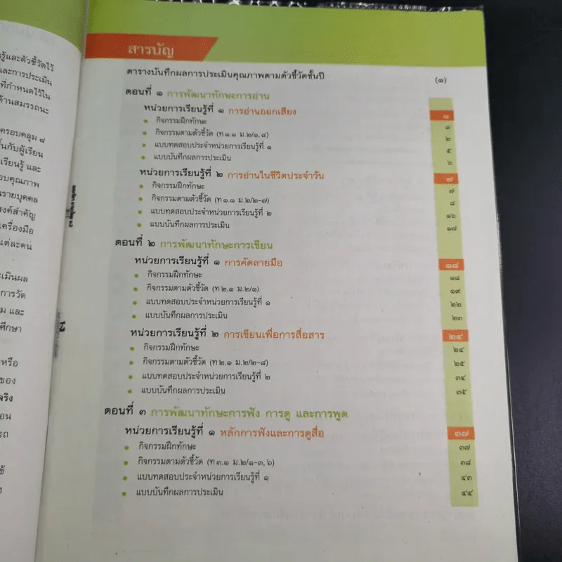 แบบวัดและบันทึกผลการเรียนรู้ ภาษาไทย ชั้นมัธยมศึกษาปีที่ 2 รูปที่ 10