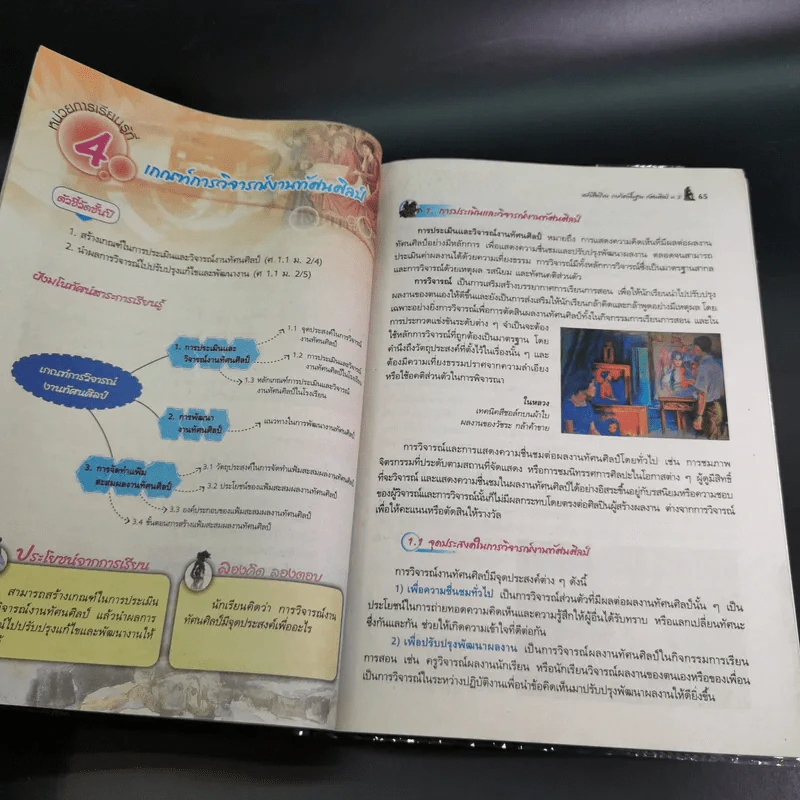 ทัศนศิลป์ ม.2 รูปที่ 14