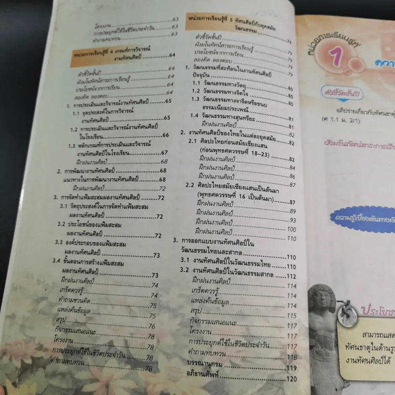 ทัศนศิลป์ ม.2 รูปที่ 12