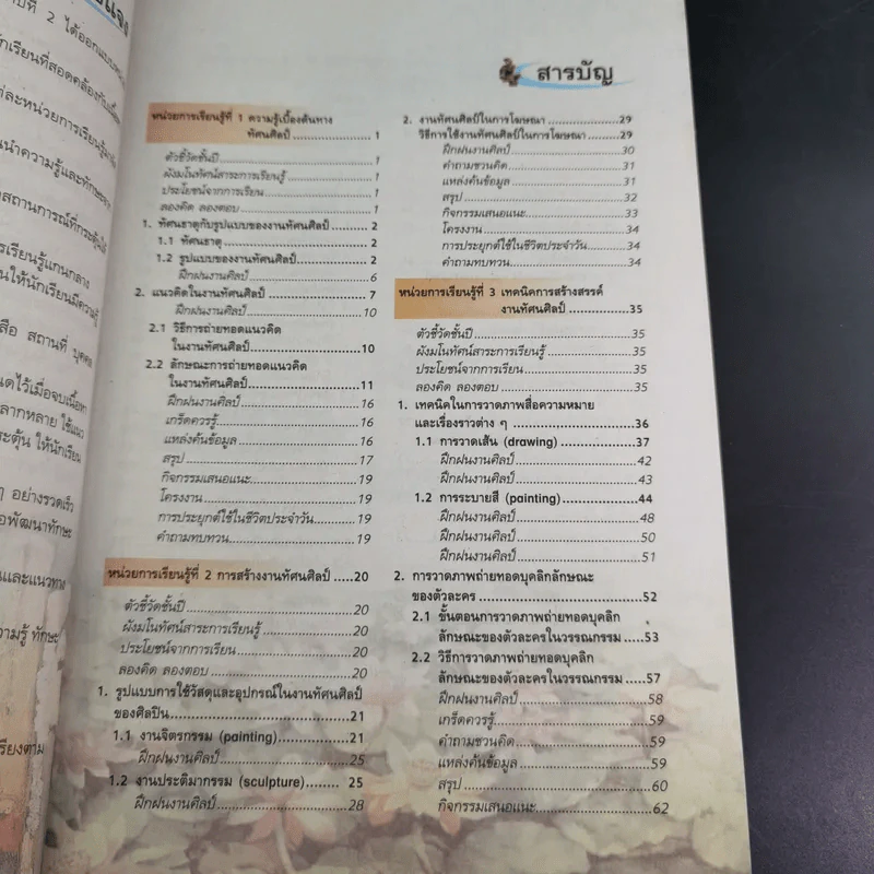 ทัศนศิลป์ ม.2 รูปที่ 11