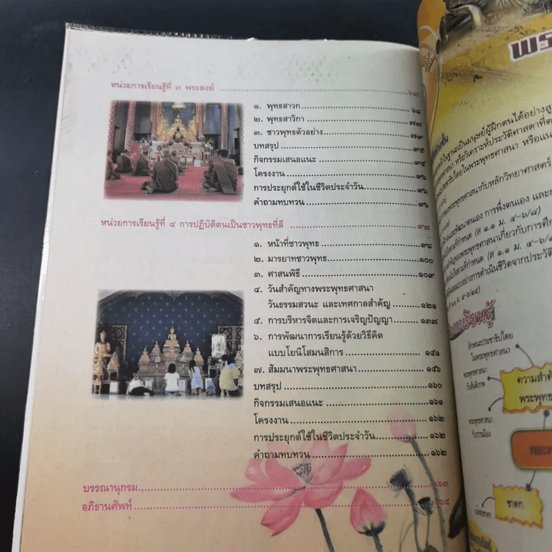 พระพุทธศาสนา 2 ม.4-6 รูปที่ 12