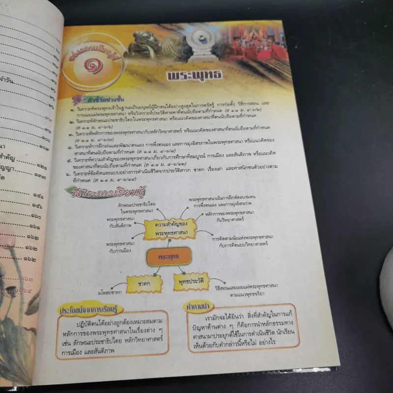 พระพุทธศาสนา 2 ม.4-6 รูปที่ 13