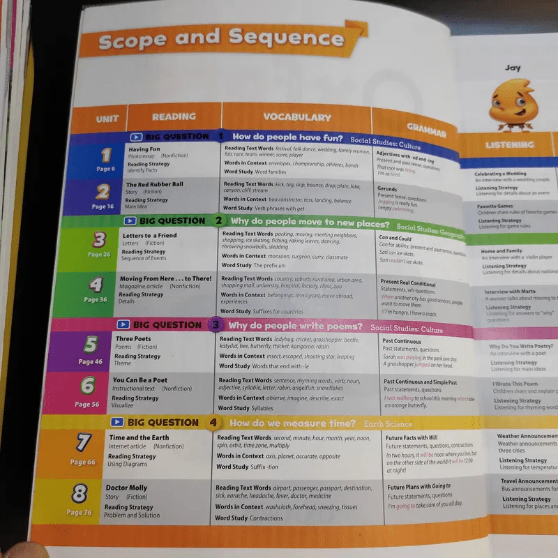 Oxford Discover Student Book 3 + Workbook 3 รูปที่ 15