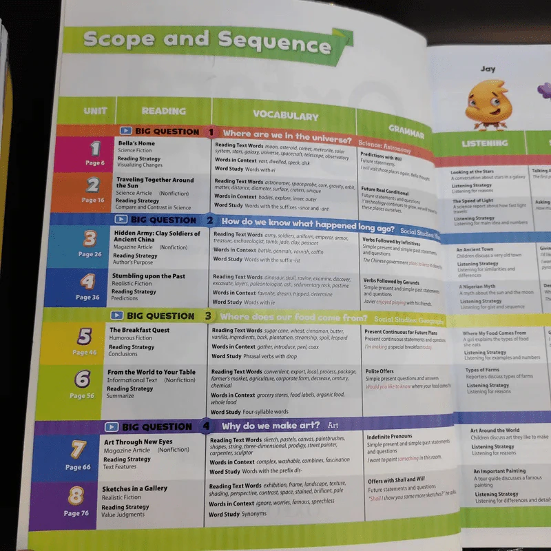Oxford Discover Student Book 4 + Workbook 4 รูปที่ 11