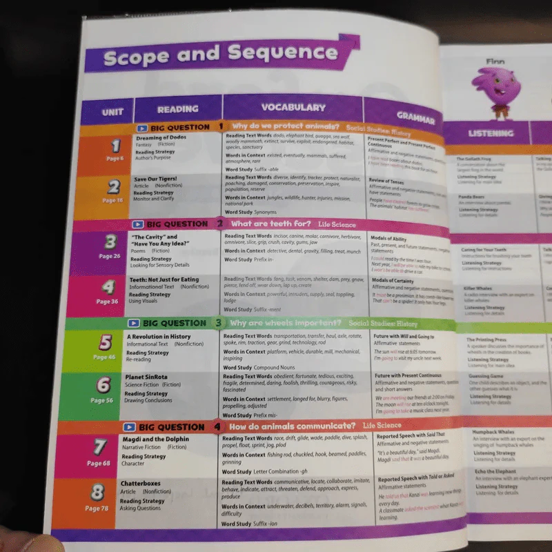 Oxford Discover Student Book 5 + Workbook 5 รูปที่ 10
