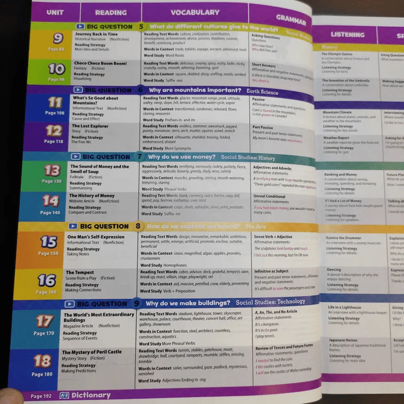 Oxford Discover Student Book 5 + Workbook 5 รูปที่ 11