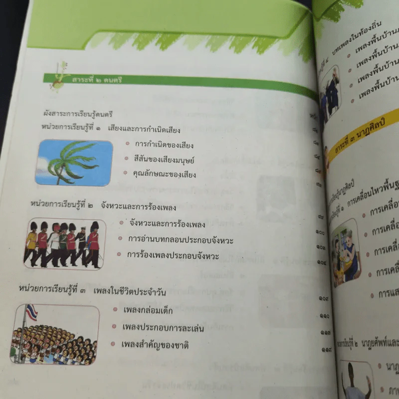 ศิลปะ ชั้นประถมศึกษาปีที่ 1 รูปที่ 12