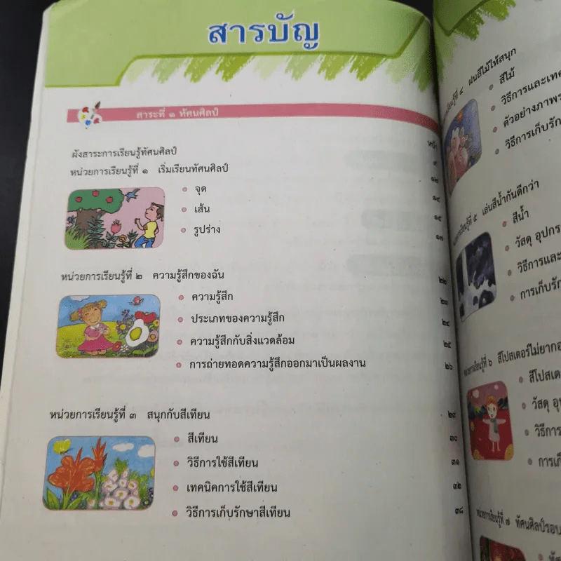 ศิลปะ ชั้นประถมศึกษาปีที่ 1 รูปที่ 10
