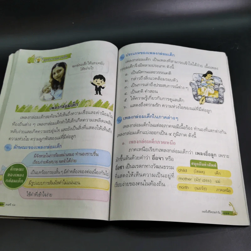 ศิลปะ ชั้นประถมศึกษาปีที่ 1 รูปที่ 17