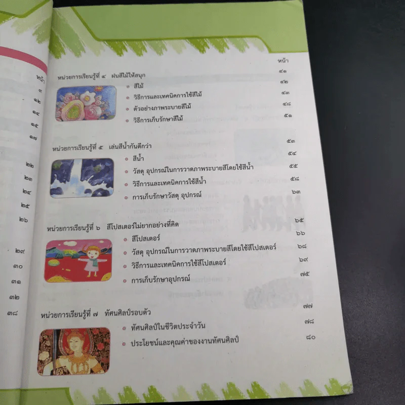 ศิลปะ ชั้นประถมศึกษาปีที่ 1 รูปที่ 11