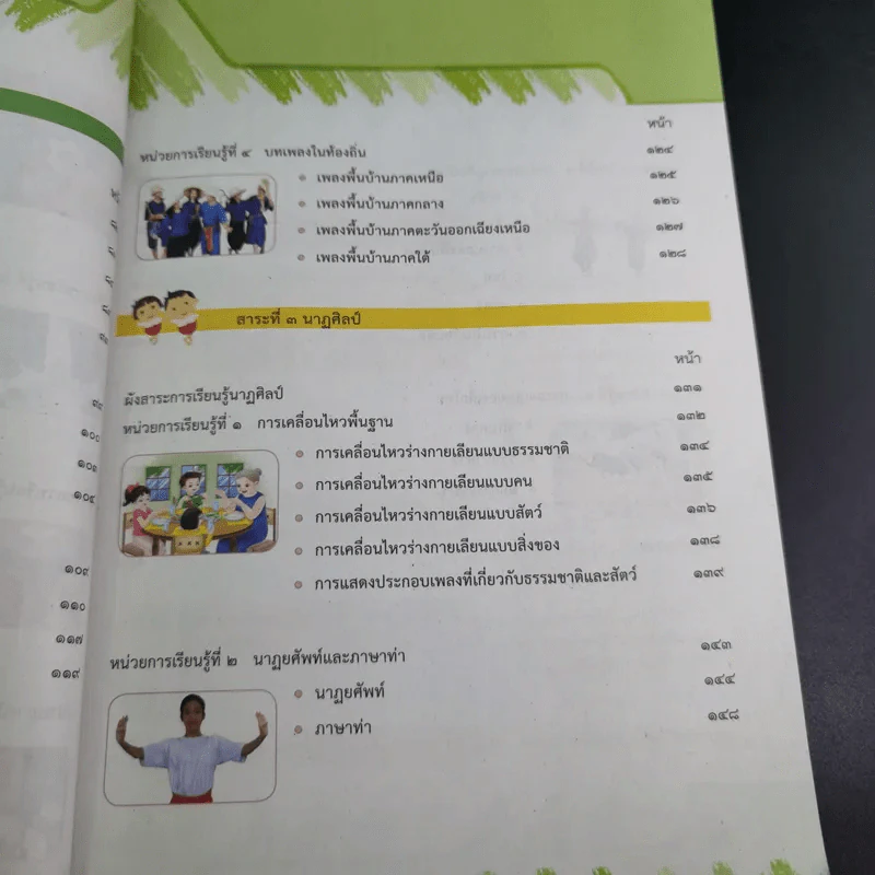 ศิลปะ ชั้นประถมศึกษาปีที่ 1 รูปที่ 13