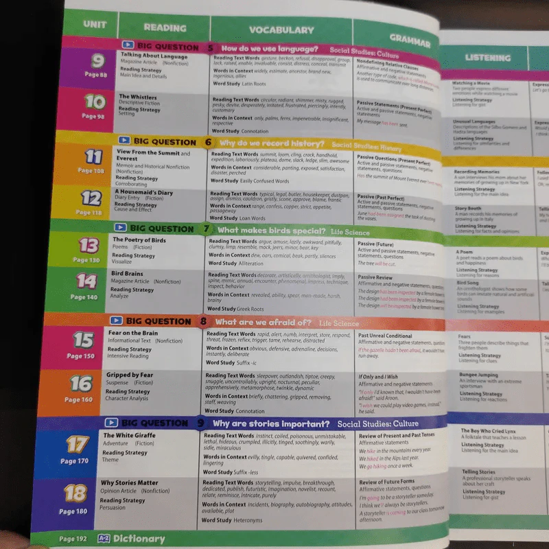 Oxford Discover Student Book 6 + Workbook 6 รูปที่ 12