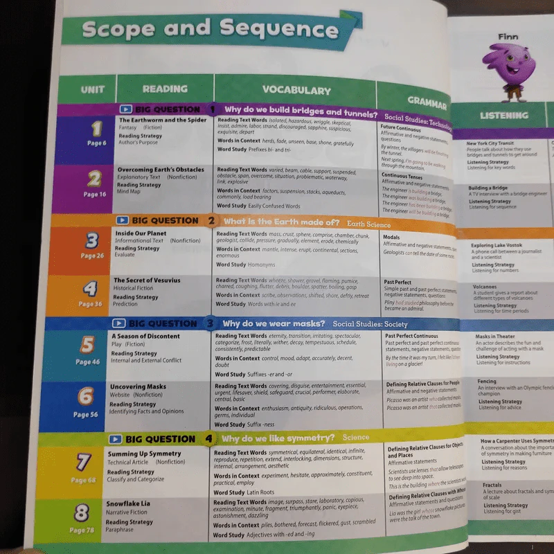 Oxford Discover Student Book 6 + Workbook 6 รูปที่ 11