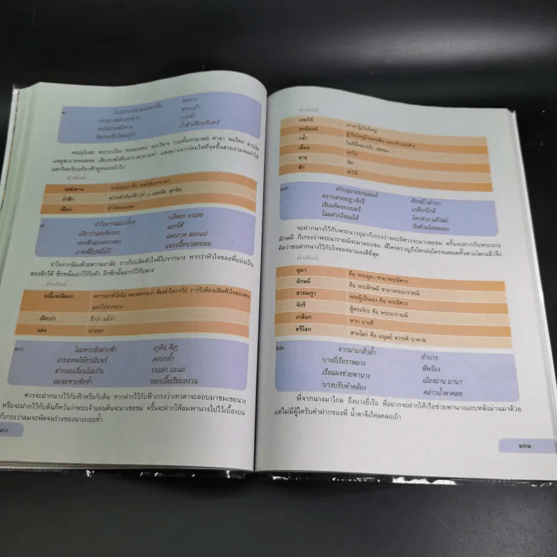 ภาษาไทย วรรณคดีและวรรณกรรม ม.4 รูปที่ 15