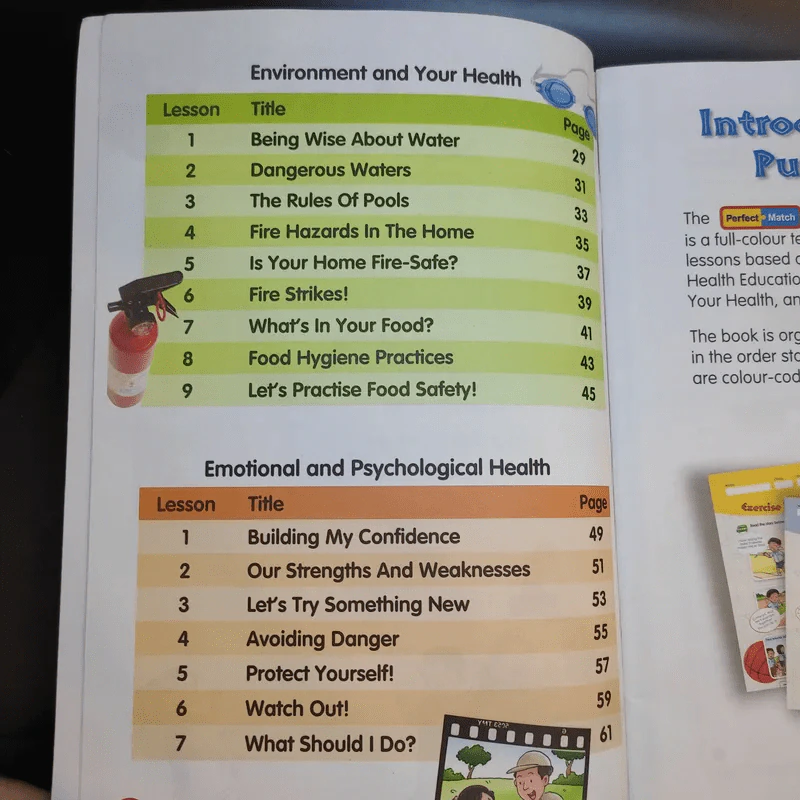 Health Education Primary 4 รูปที่ 10