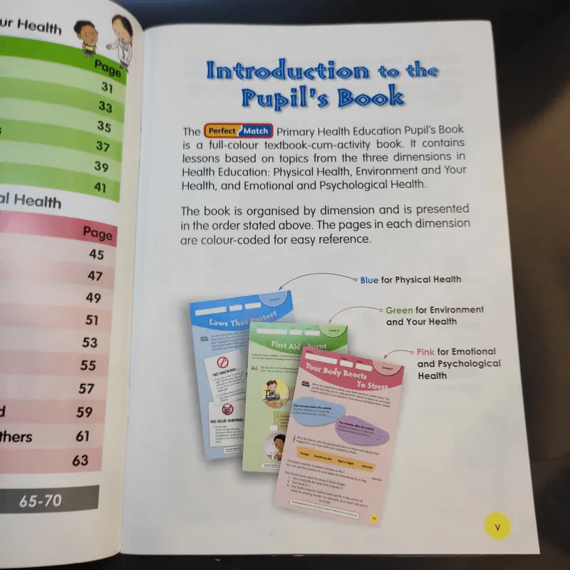 Health Education Grade 5 รูปที่ 10