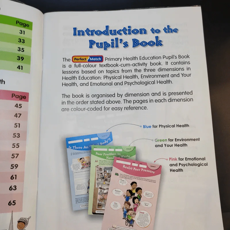 Health Education Grade 6 รูปที่ 11
