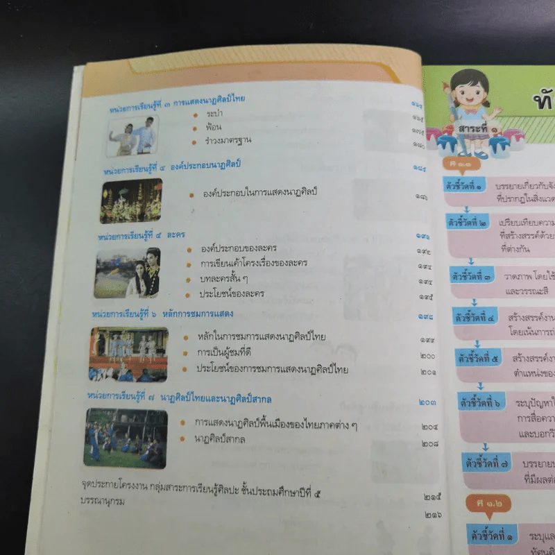 ศิลปะ ชั้นประถมศึกษาปีที่ 5 รูปที่ 9