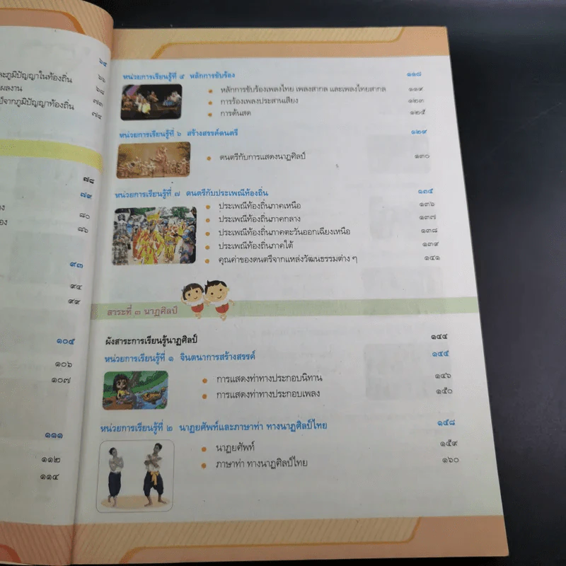 ศิลปะ ชั้นประถมศึกษาปีที่ 5 รูปที่ 8