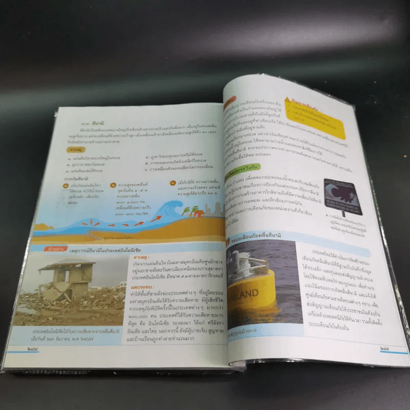 สังคมศึกษา ศาสนาและวัฒนธรรม ชั้นมัธยมศึกษาปีที่ 1 รูปที่ 15