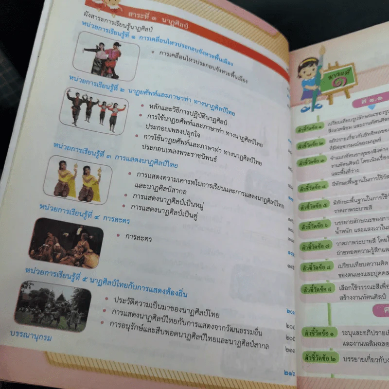 ศิลปะ ชั้นประถมศึกษาปีที่ 4 รูปที่ 12