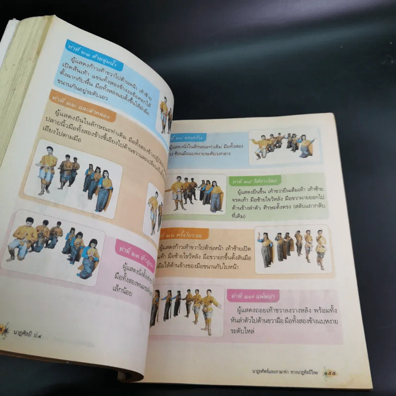 ศิลปะ ชั้นประถมศึกษาปีที่ 4 รูปที่ 15