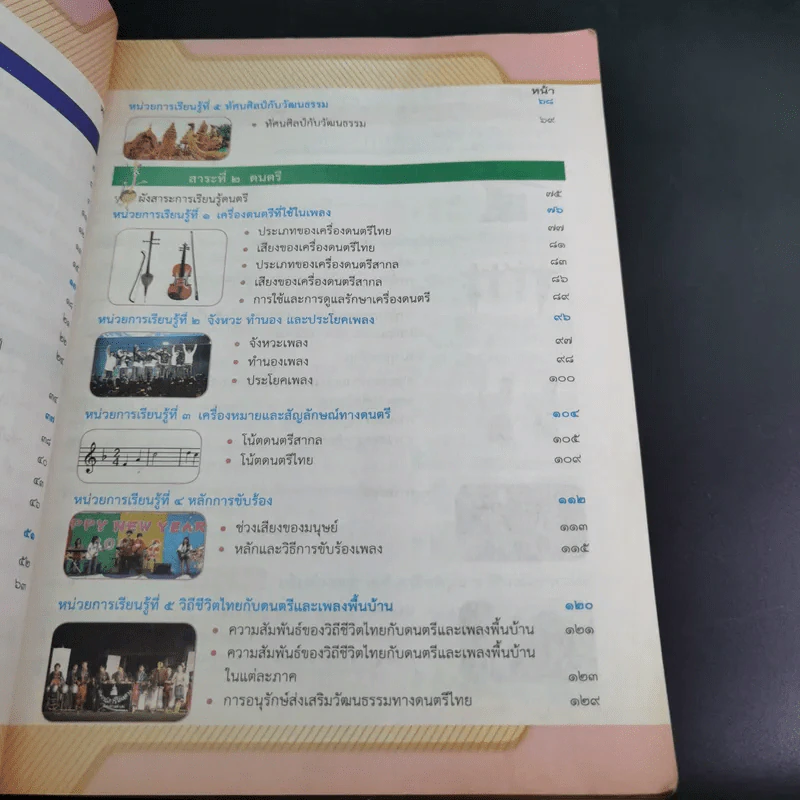 ศิลปะ ชั้นประถมศึกษาปีที่ 4 รูปที่ 11