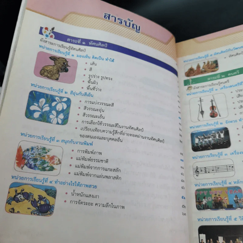 ศิลปะ ชั้นประถมศึกษาปีที่ 4 รูปที่ 10