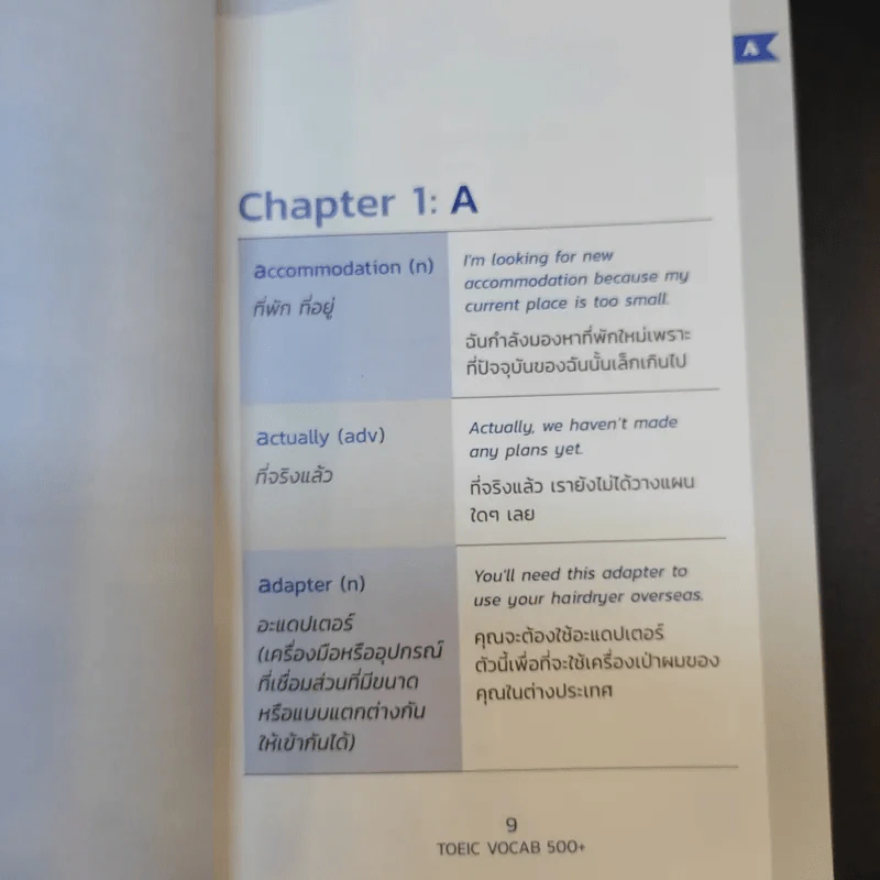 Mini Book Toeic Vocab 500+ - อ.ปริญญ์ รูปที่ 12