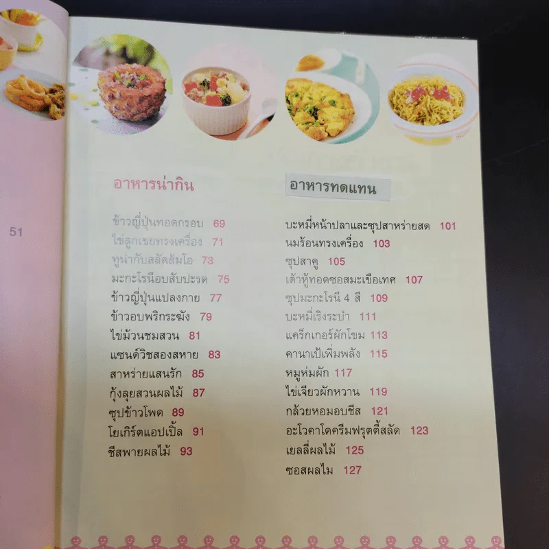 Menu อาหารปลา+อาหารไข่+หนูกินง่าย รูปที่ 13