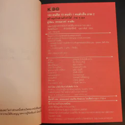 100 คนคิด 10 คนทำ 1 คนสำเร็จ เล่ม 2 - พรหมมาตร์ ชายสิม รูปที่ 9