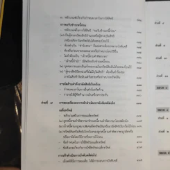 คำอธิบายกฎหมายวิธีพิจารณาความแพ่ง ภาค 4 - สมชาย จุลนิติ์ รูปที่ 20