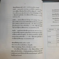 Practice Test Chulalongkorn University รูปที่ 11