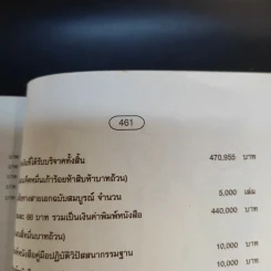 ทางสายเอก ฉบับสมบูรณ์ Path to Nibbana รูปที่ 14