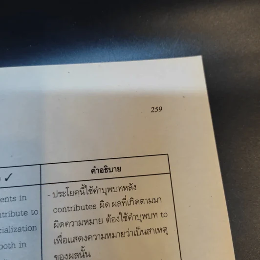 การเขียนภาษาอังกฤษ 1-2 English Writing 1-2 รูปที่ 13