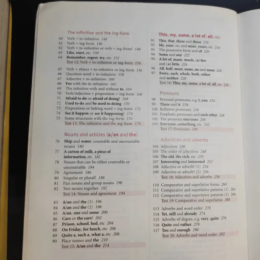 Oxford Practice Grammar รูปที่ 11