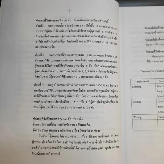 Practice Test Chulalongkorn University รูปที่ 11