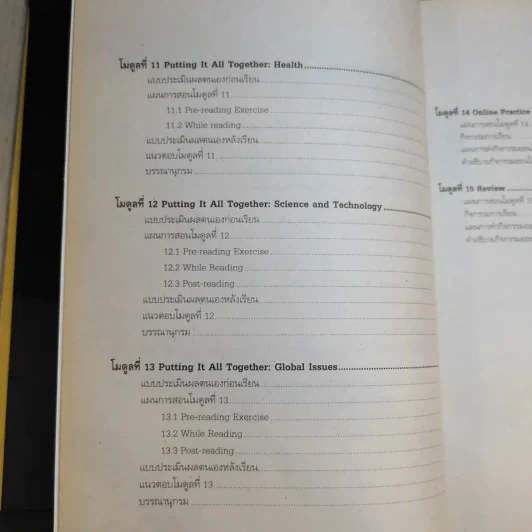 การอ่านภาษาอังกฤษ 1 English Reading รูปที่ 12